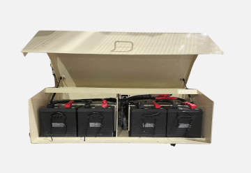 <b>Unit Rig Battery Box</b>